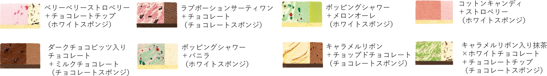 フレーバー