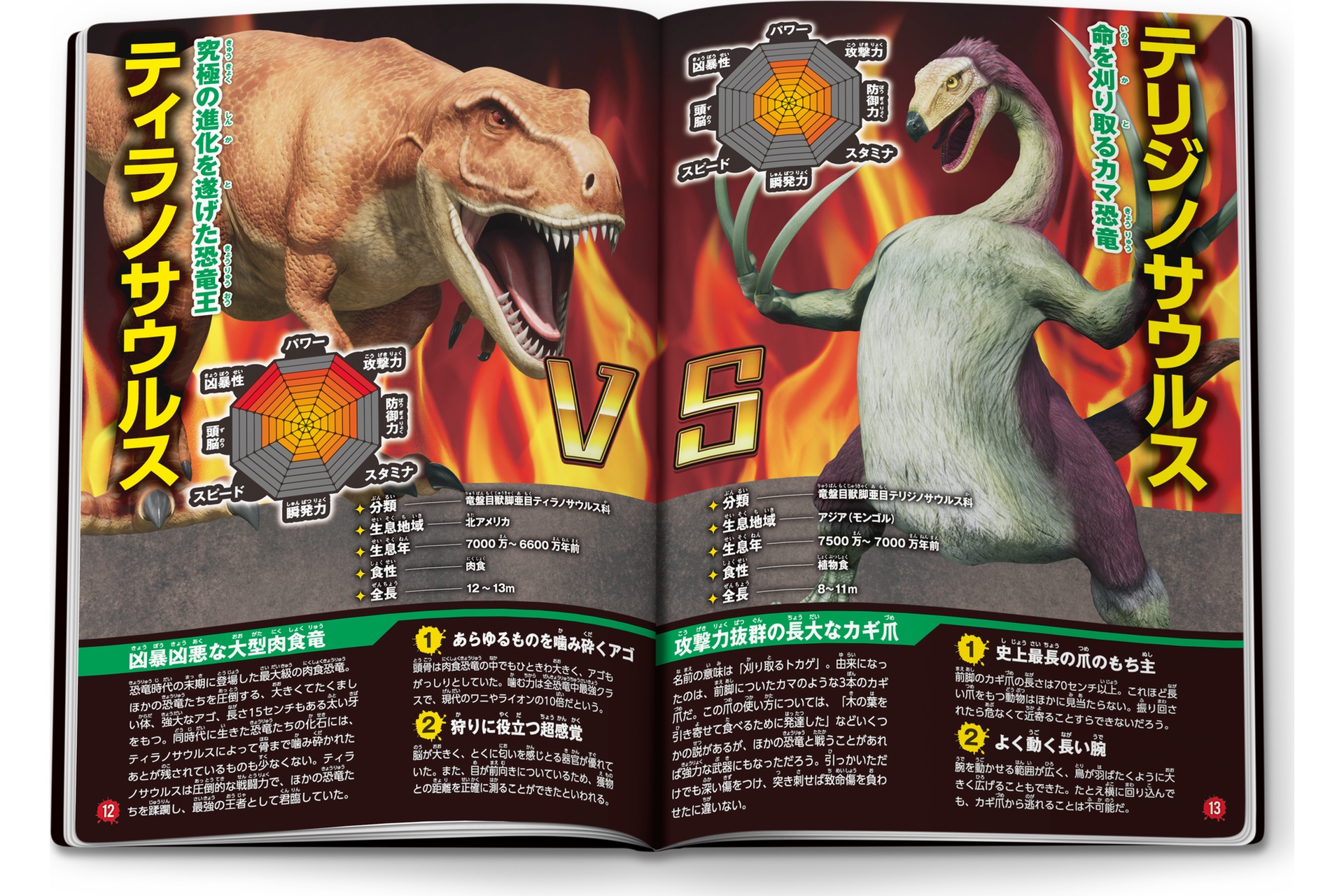 ミニ図鑑：最強王図鑑The Ultimate Tournament ハッピーセット スペシャルマッチ