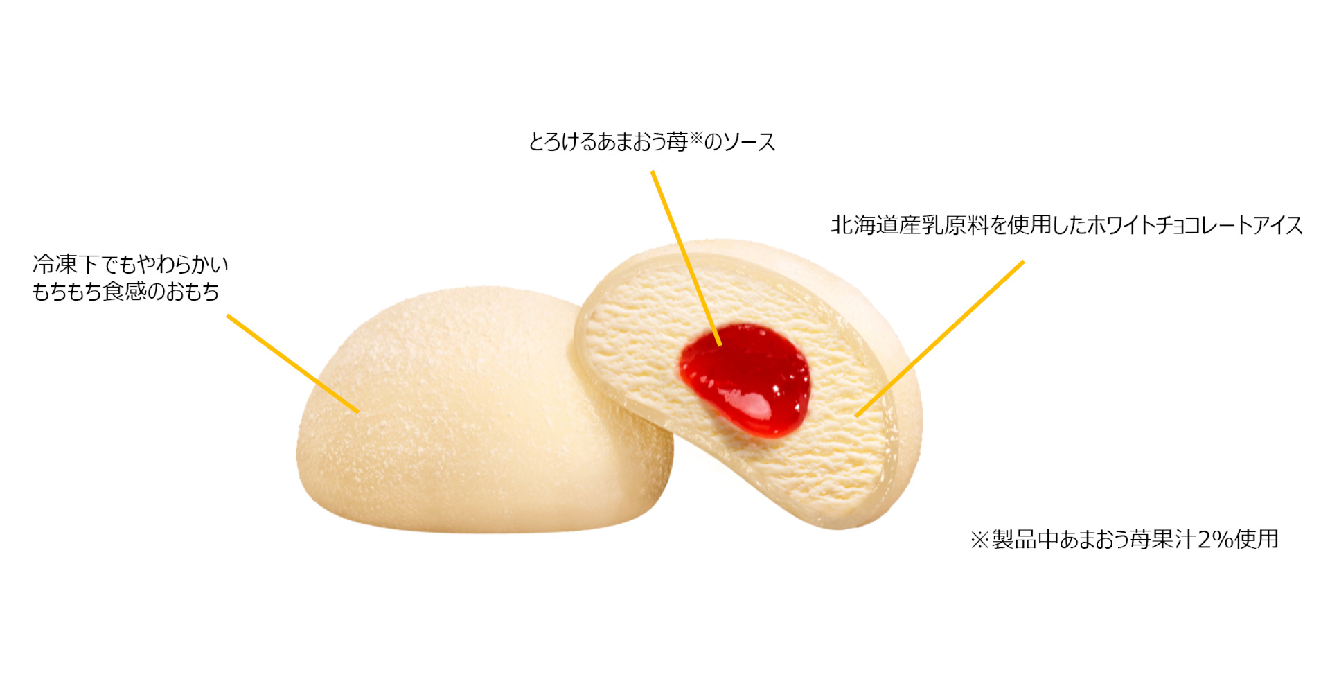 おもち・アイス・苺ソースの3層構造