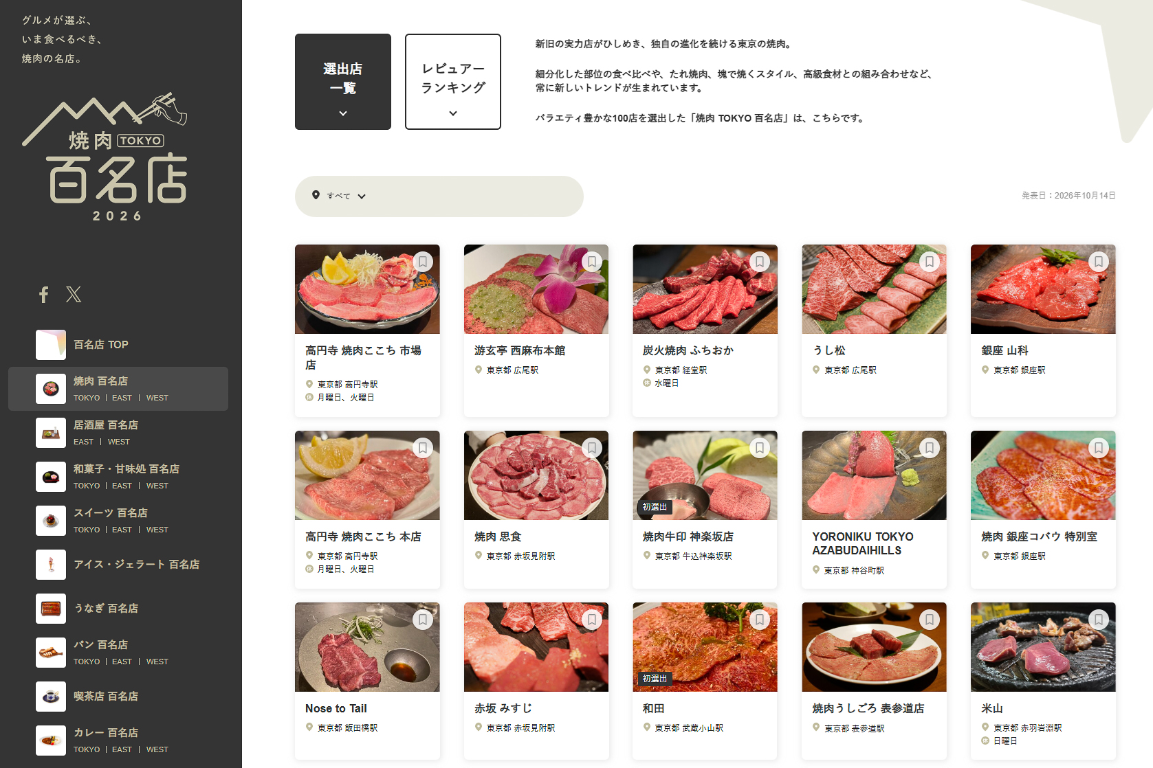 食べログ 焼肉 百名店 2026