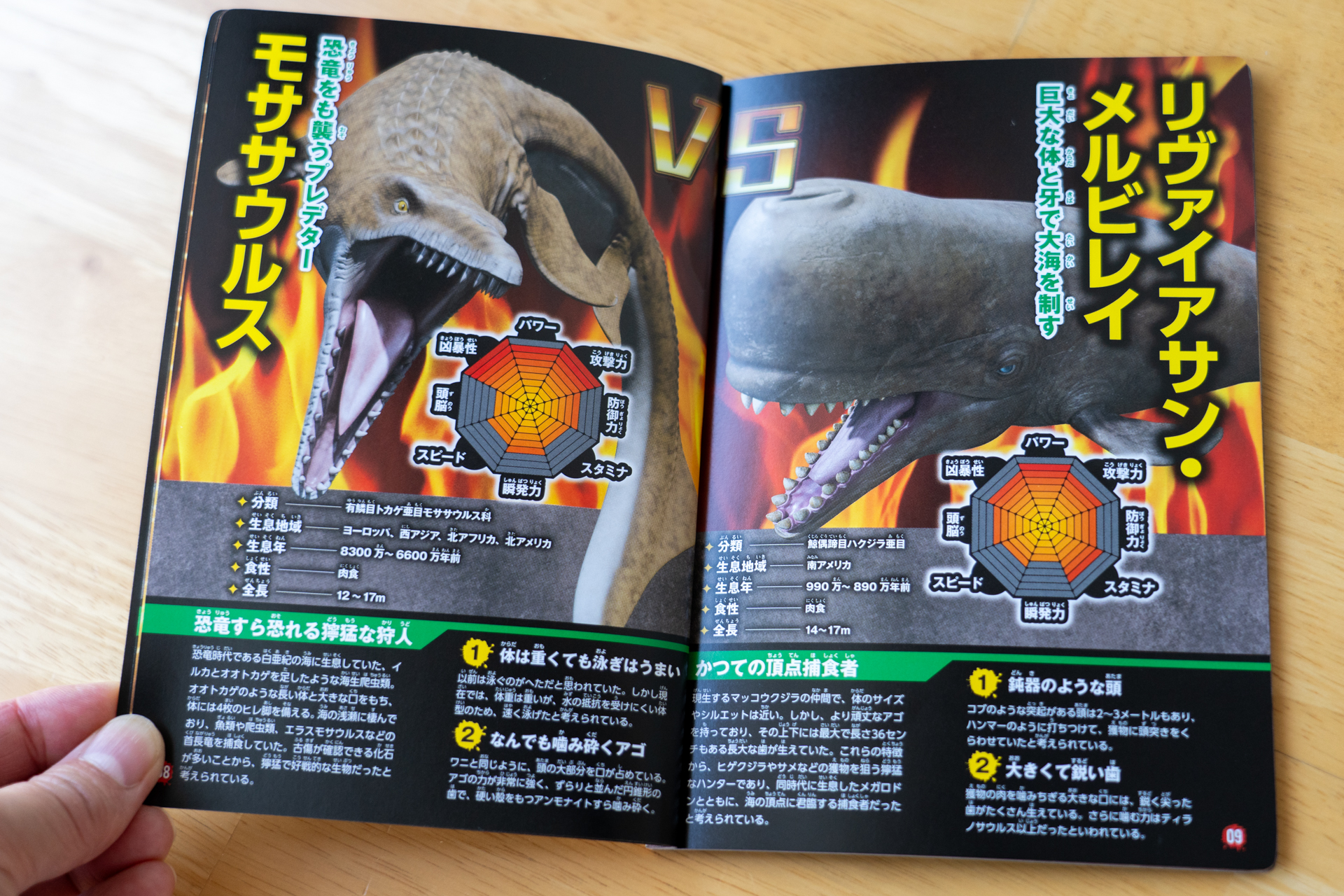 「モササウルス VS リヴァイアサン・メルビレイ」など、能力パラメータとともに大迫力の対決ページ