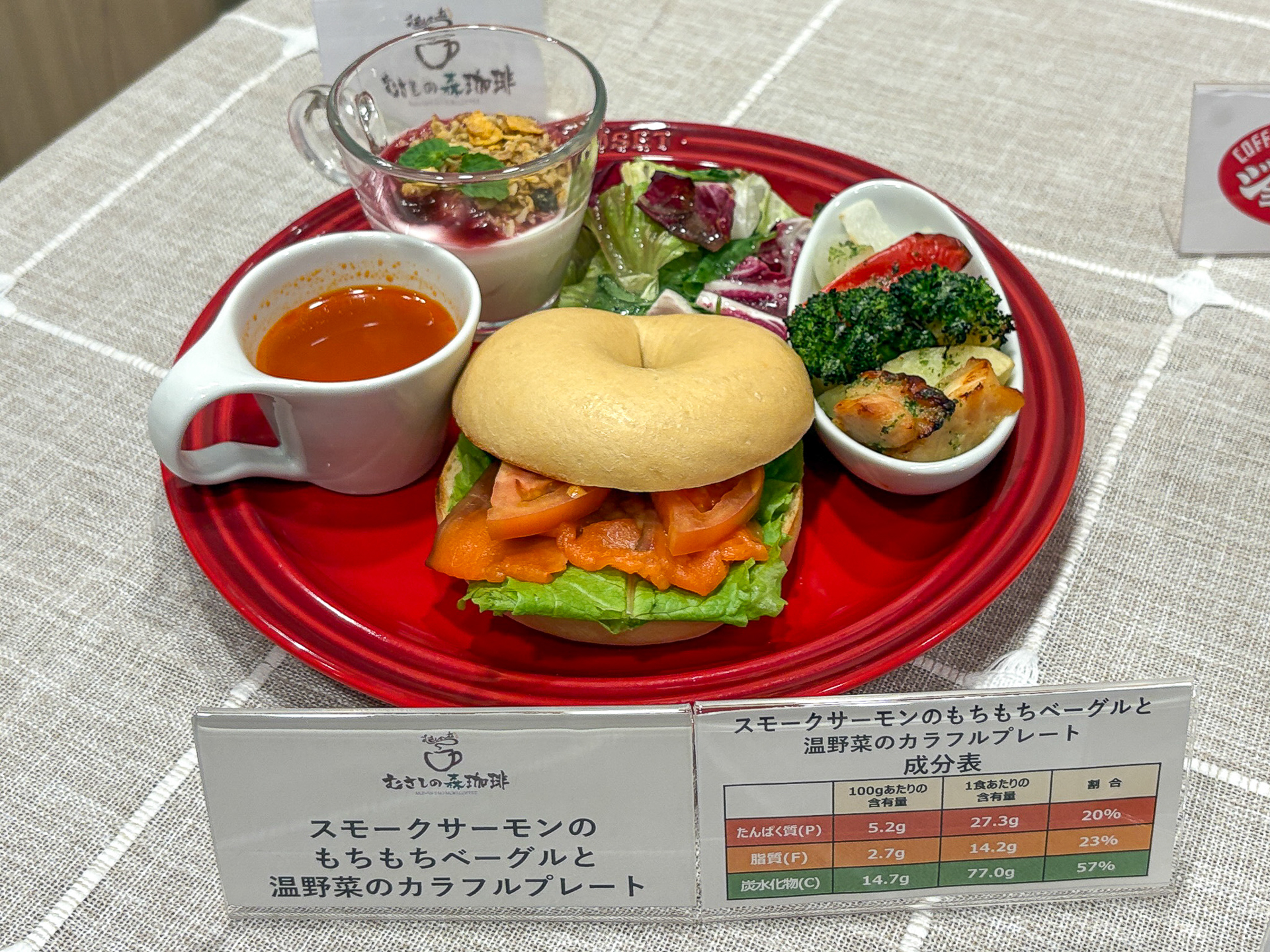 スモークサーモンのもちもちベーグルと温野菜のカラフルプレート