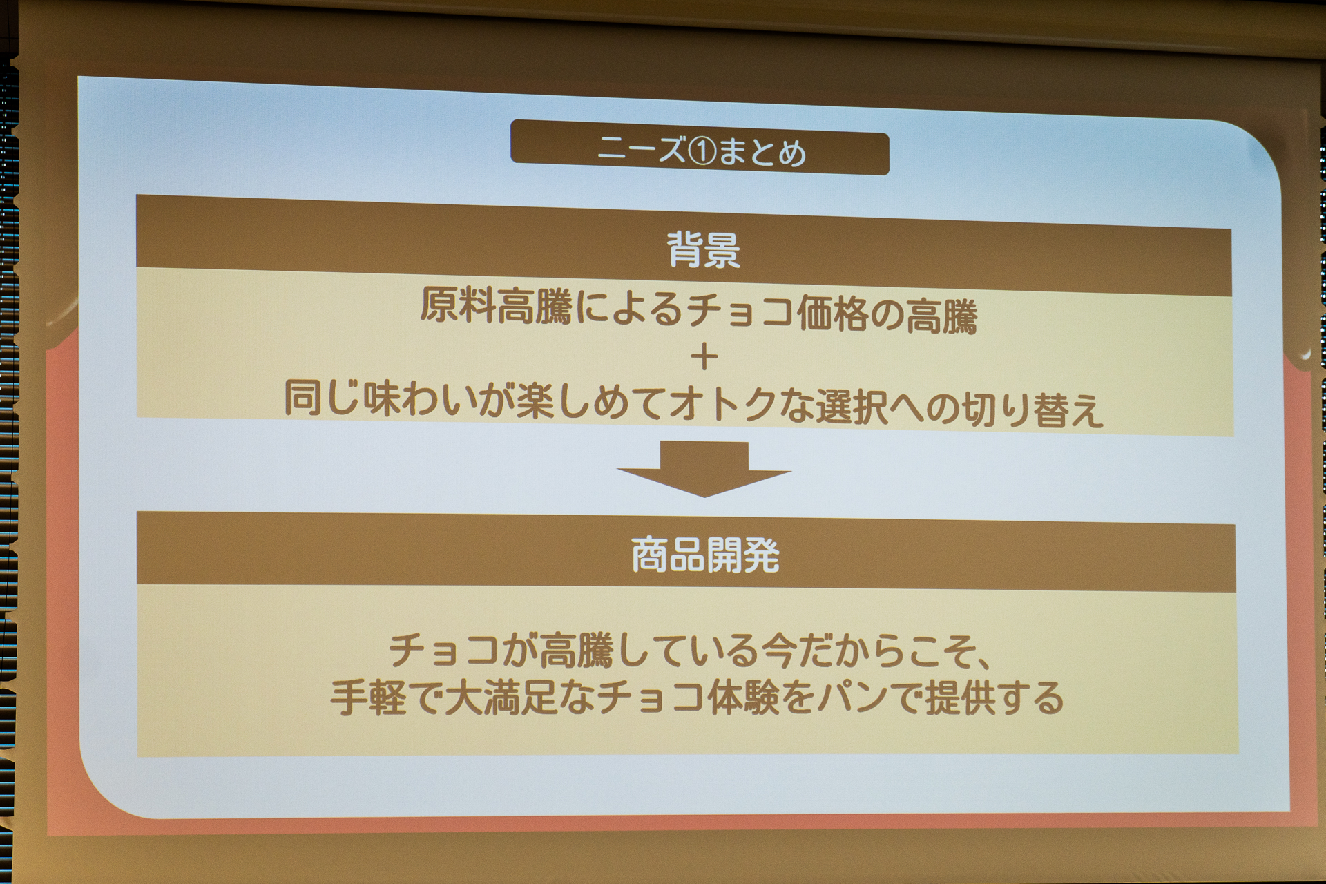 チョコ価格の高騰を背景に「手軽で大満足なチョコ体験をパンで提供する」