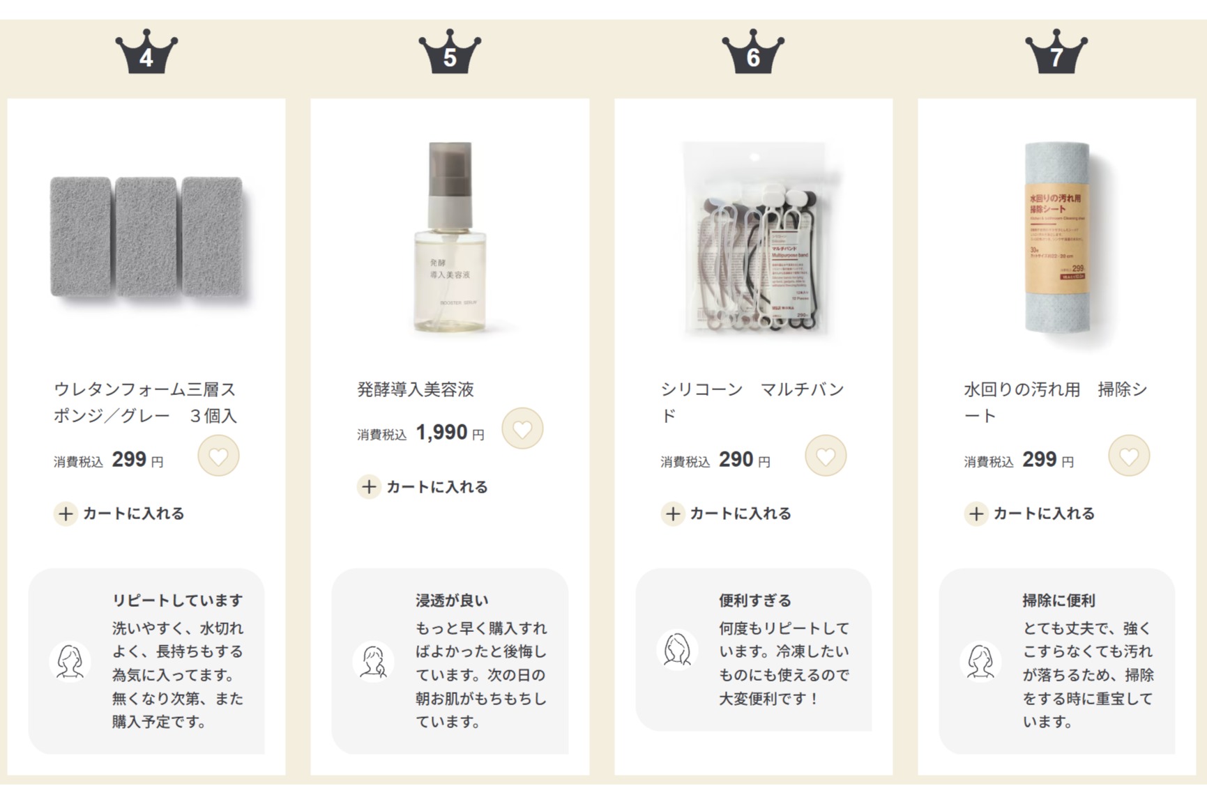 人気商品ランキング