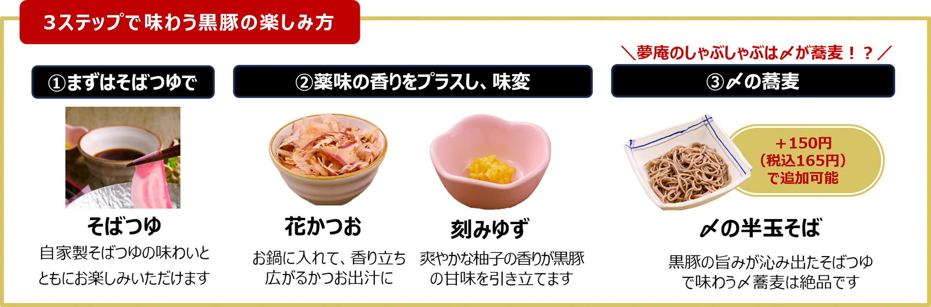「つゆしゃぶ膳」の楽しみ方
