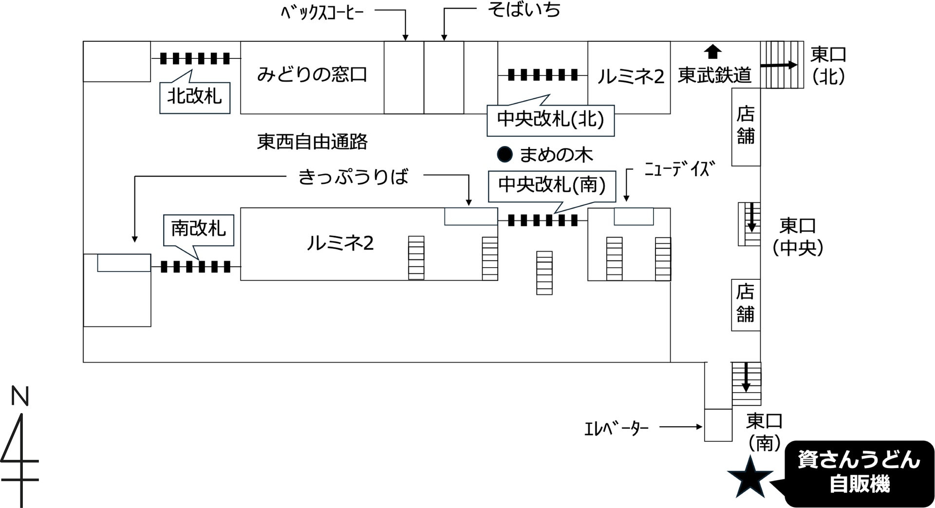 設置場所