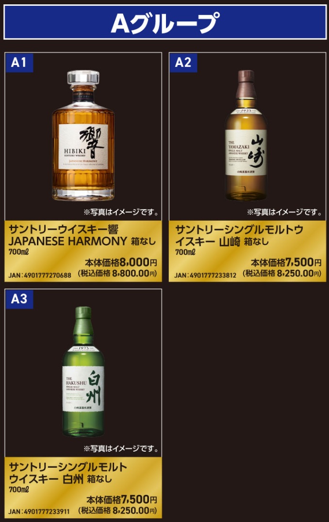 対象は14品。Aグループの3品とBグループの11品から1品ずつ、最大2品を選べる