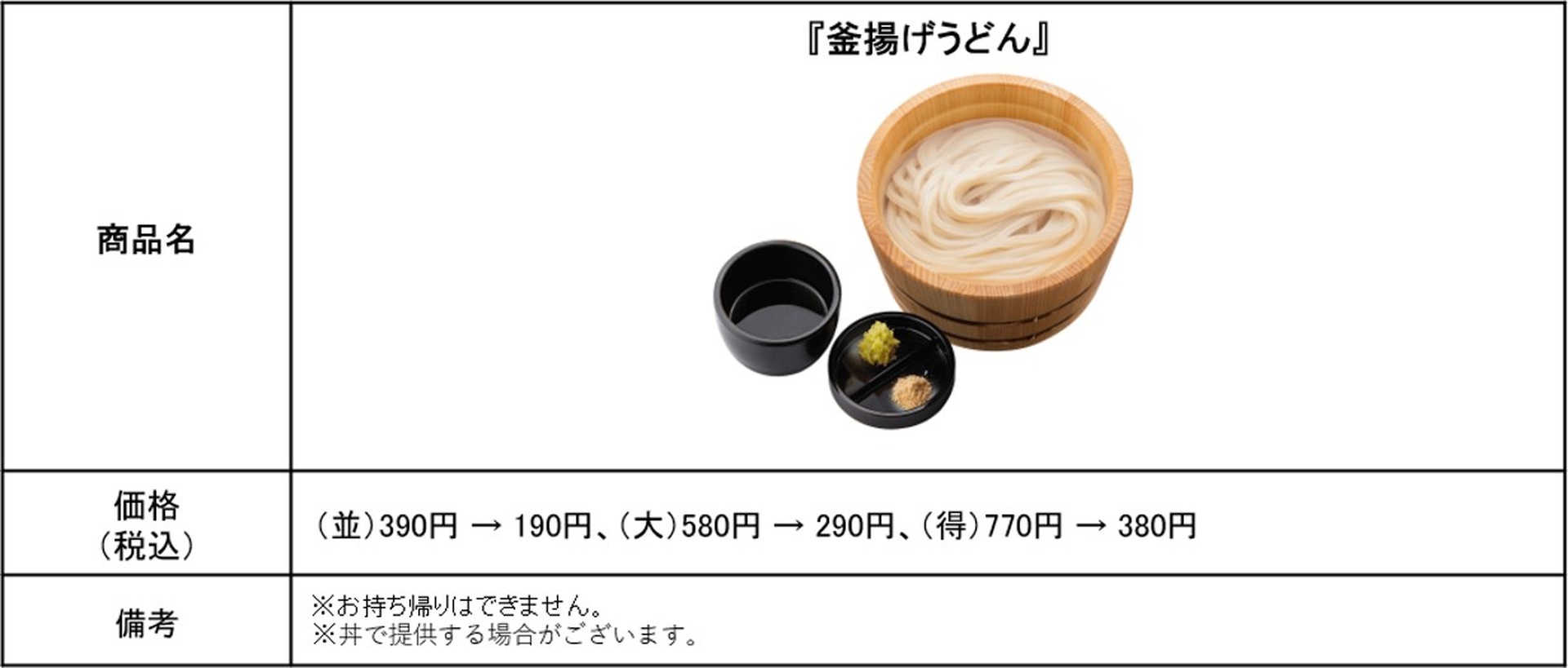 価格表