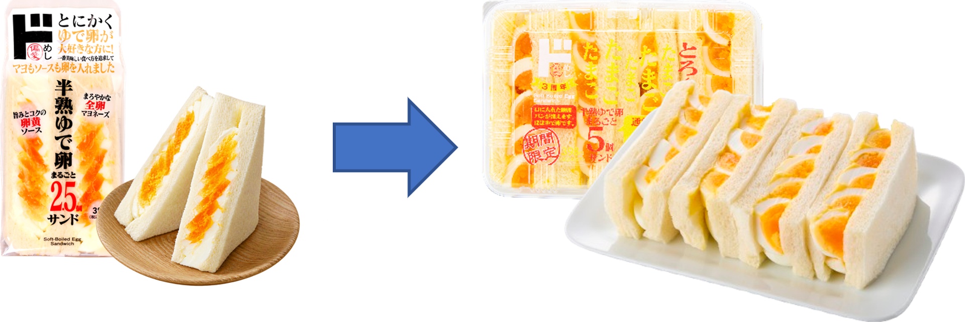 通常品の「半熟ゆで卵まるごと2.5個サンド」と「とろ～り半熟ゆで卵まるごと5個サンド」