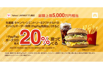 マクドナルド　記念　超希少　50周年記念ハンバーガー6枚セット ニュースリリース | マクドナルド公式