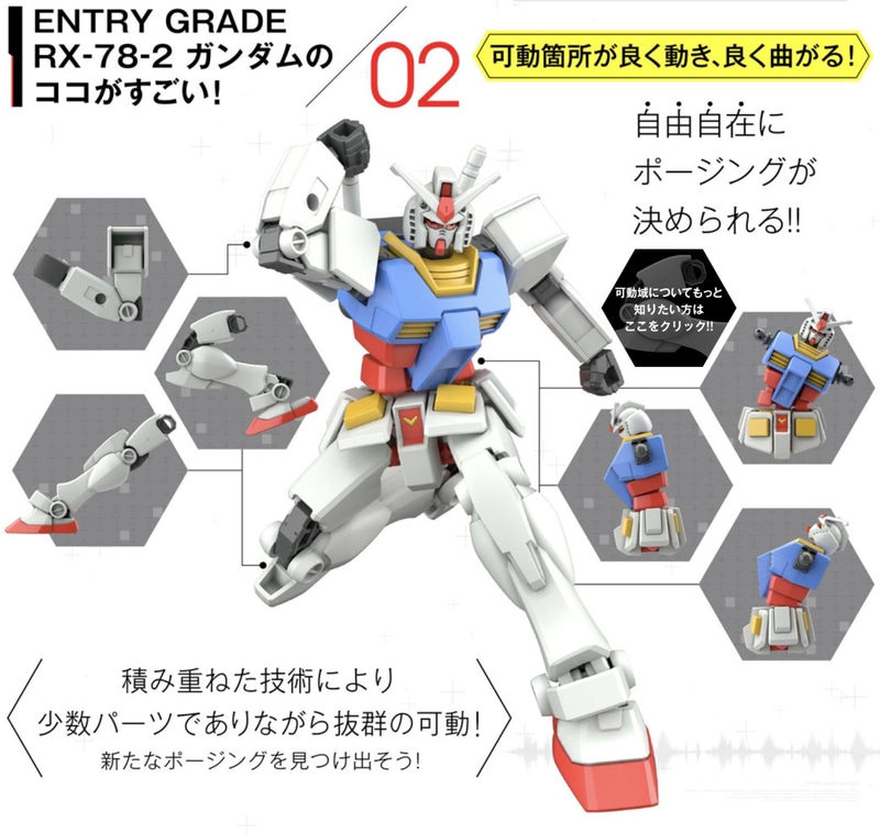 組み立てやすさだけではなく、現代的で非常にカッコイイスタイリングと、従来のガンプラ以上とも言える可動域。「完成時の魅力」こそが作り手のモチベーションを上げたくれる。「子供だまし」のプラモデルではないのだ