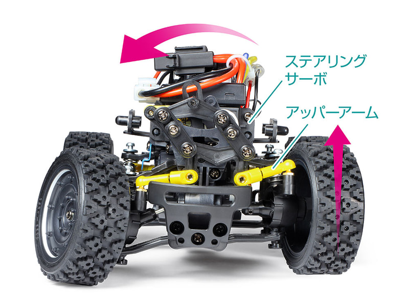 ステアリング操作に合わせて左右のアームが上下動。左旋回時は右アームが下がり、左アームが上がって車体が右に傾く動きを抑え、左前輪が空転。3輪コーナリングにより優れた小回り性能を発揮する