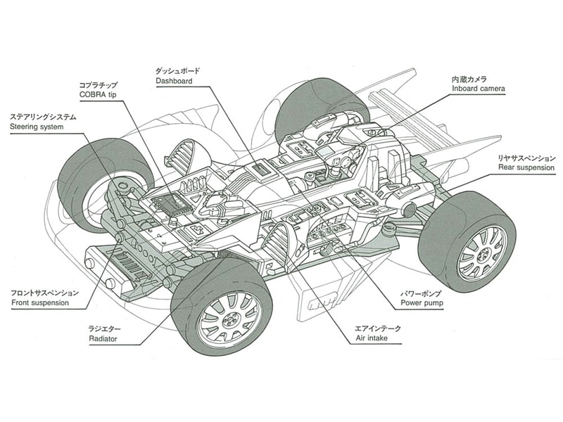 内部メカニズム 透視図