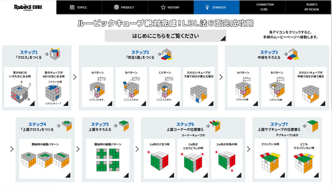 丸と三角のルービックキューブが登場 ルービックサークル ルービックピラミッド Hobby Watch