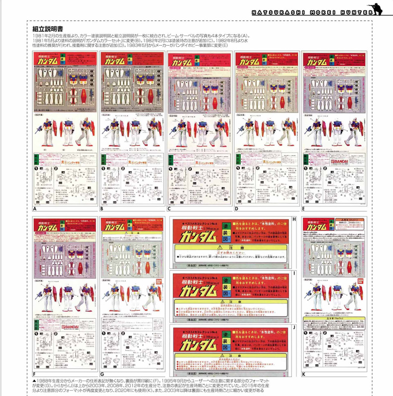 組立説明書のバリエーション。1981年以降、多くの表記違いが存在する。ビームサーベルが４本に増えた段階で塗装説明図用の写真が撮り直されたこともわかる