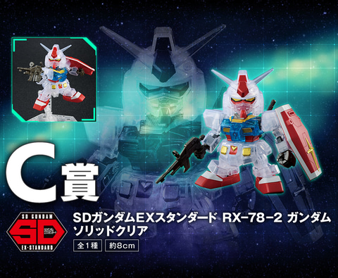 40周年ならではの特別仕様！ 「一番くじ 機動戦士ガンダム ガンプラ40
