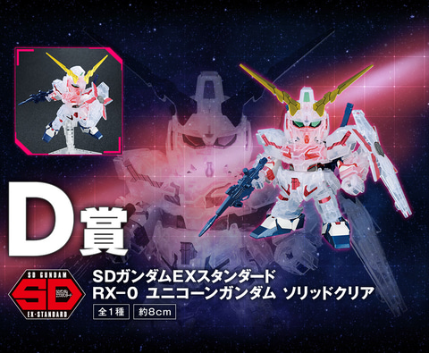 40周年ならではの特別仕様！ 「一番くじ 機動戦士ガンダム ガンプラ40