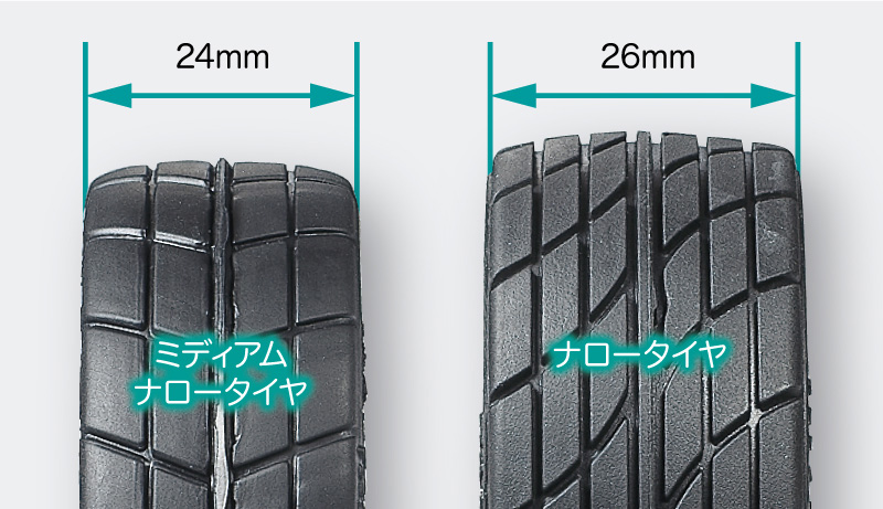 タイヤの径、幅が変われば特性も変わる