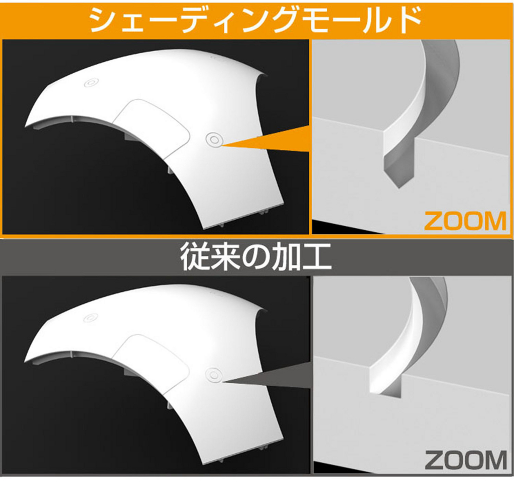 これは<a href="http://bandaihobby.hatenablog.com/entry/2017/02/27/100000">BANDAI SPIRITS「1/2 BB-8」（スター・ウォーズシリーズ）</a>での概要図です。一段深いモールドで影が強調されます。メガサイズモデル 1/48 ユニコーンガンダム(デストロイモード)でも採用されています