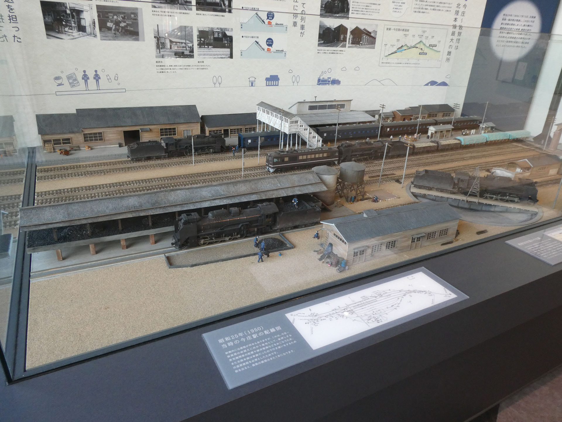 昭和30年代の今庄駅を1/45スケールで再現