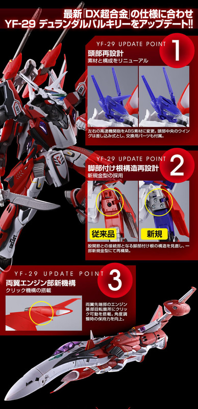 2018年9月に「YF-19 フルセットパック」が発売されていることもあり、筆者はさらに他の機体のフルセットパック版が発売されることを期待しています。やっぱり「VF-25 メサイアバルキリー」は欲しいところですよね