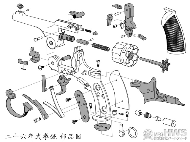 実銃同様に工具なしでの分解が可能