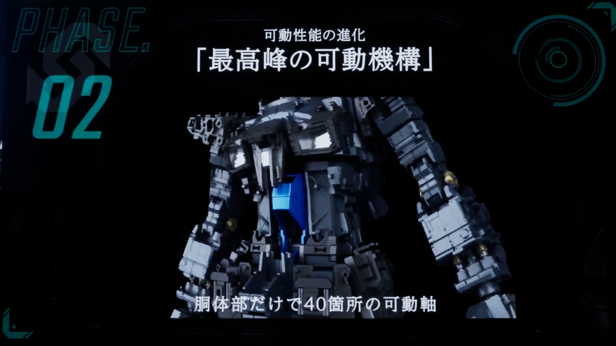 コアファイターの合体分離は、内部の可動と連動している