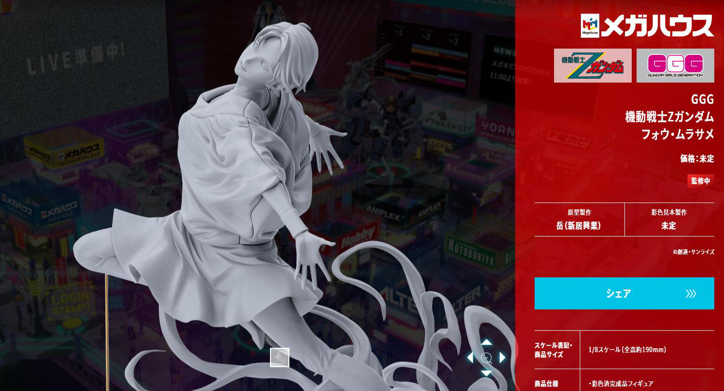 各フィギュアは様々な角度でチェックできる