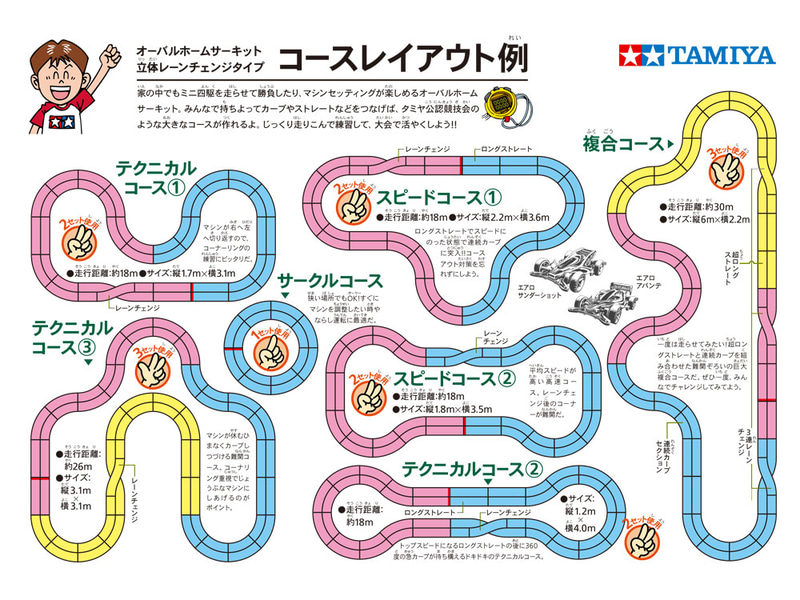 レイアウト例