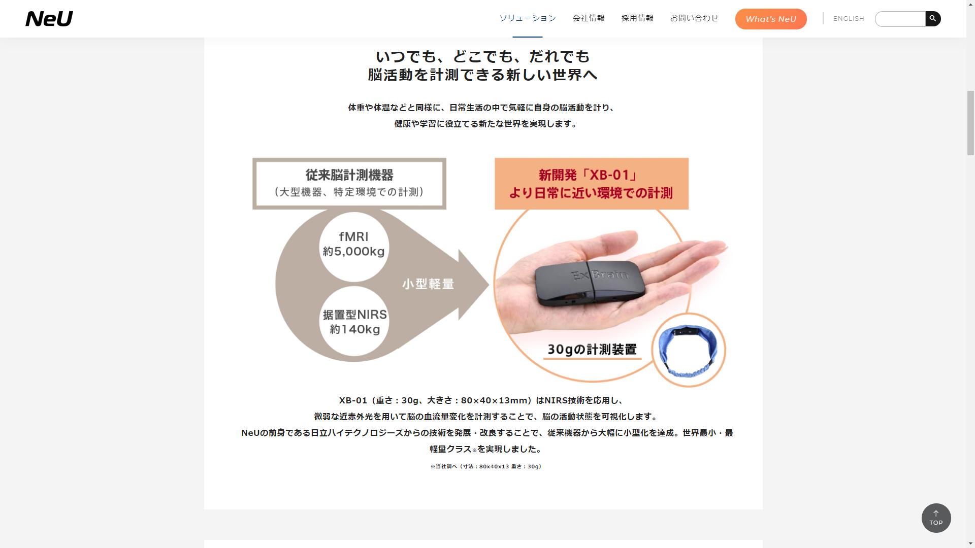 NeUがプログラムと共に販売しているセンサー。いくつかあるがこちらは最も小型のもの。額や側頭部につけることで、前頭葉の脳活動を検知できる