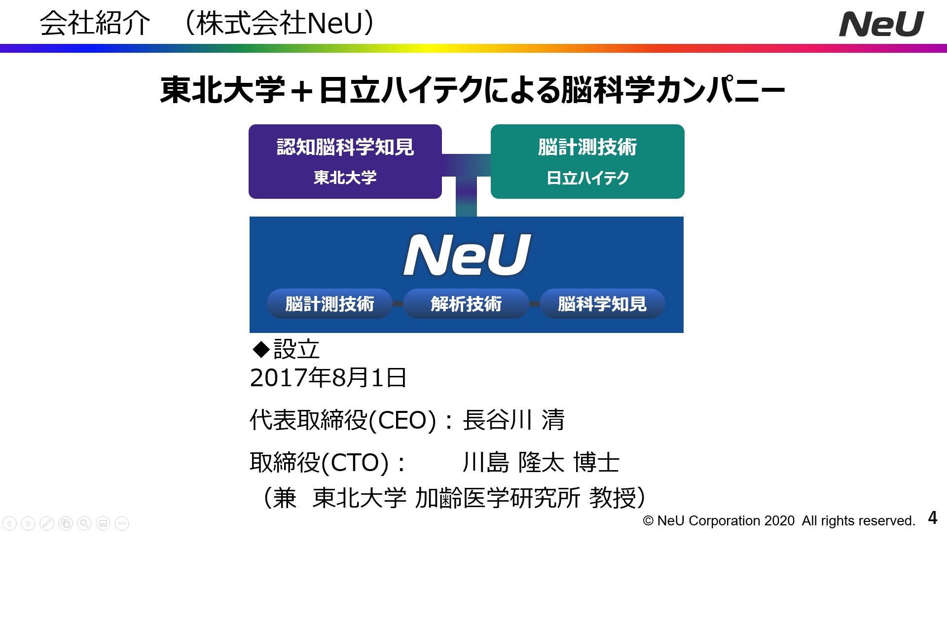 NeUは東北大学加齢医学研究所 川島研究室の「認知脳科学知見」と、日立ハイテクの「携帯型脳計測技術」を活用する東北大学＋日立ハイテクによる脳科学カンパニー
