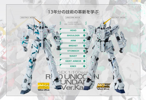 MGEX ユニコーンガンダム Ver.Ka 未組立品 未組立 MGEX ユニコーンガンダム Ver.Ka 箱に難あり - メルカリ