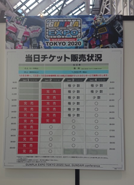 入場情報がツイートされる
