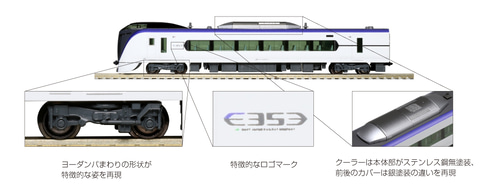 実車さながらの車体傾斜機構を搭載！ KATO、Nゲージ「スターターセット
