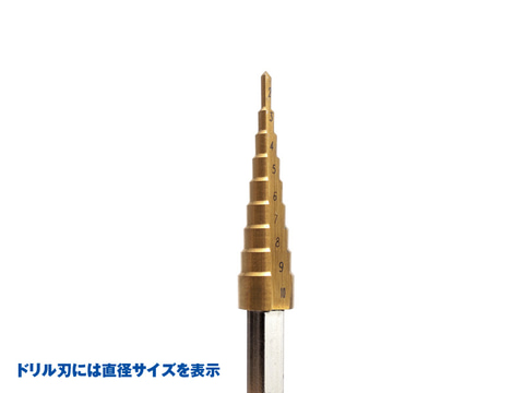 より快適なプラモライフをあなたに。ウェーブより便利なプラモツール4
