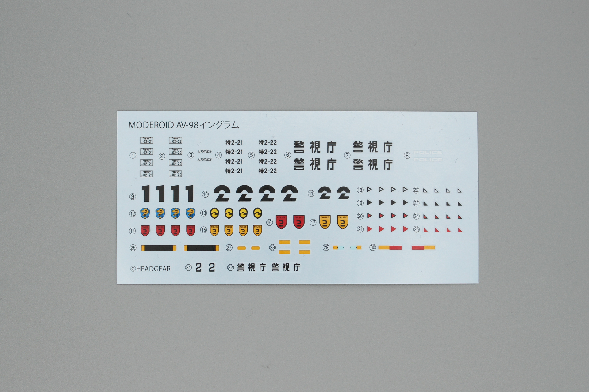 水転写デカール。TVアニメ版、劇場版、REBOOT版の3種をデカールで作り分けができる