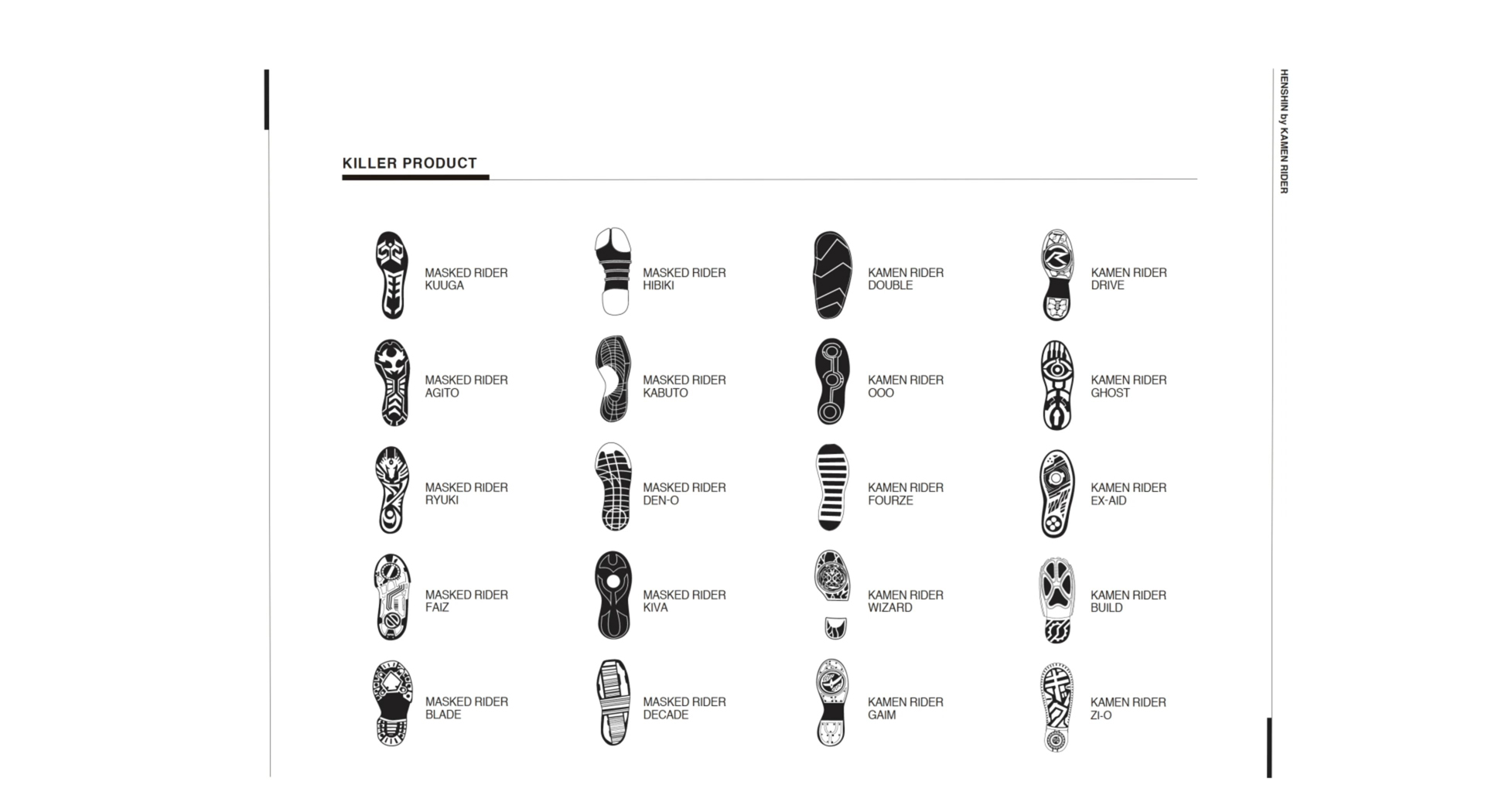 仮面ライダーはそれぞれ足の裏の形状にも公式設定がある