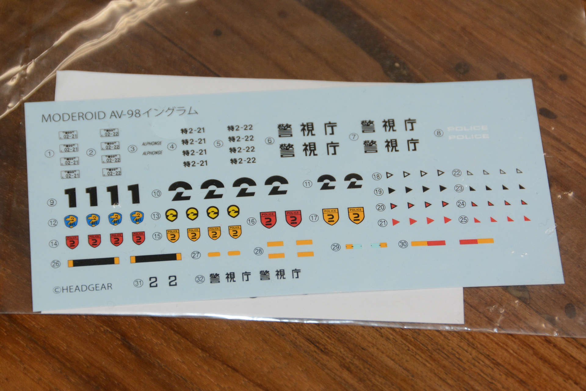 イングラムに付属するデカール。主にマーキング用だが、ウインカーなどの小さなカラーリング部分をフォローするものもある