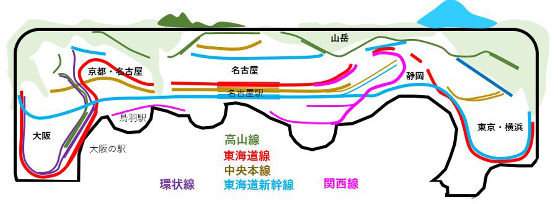 ジオラマ路線図