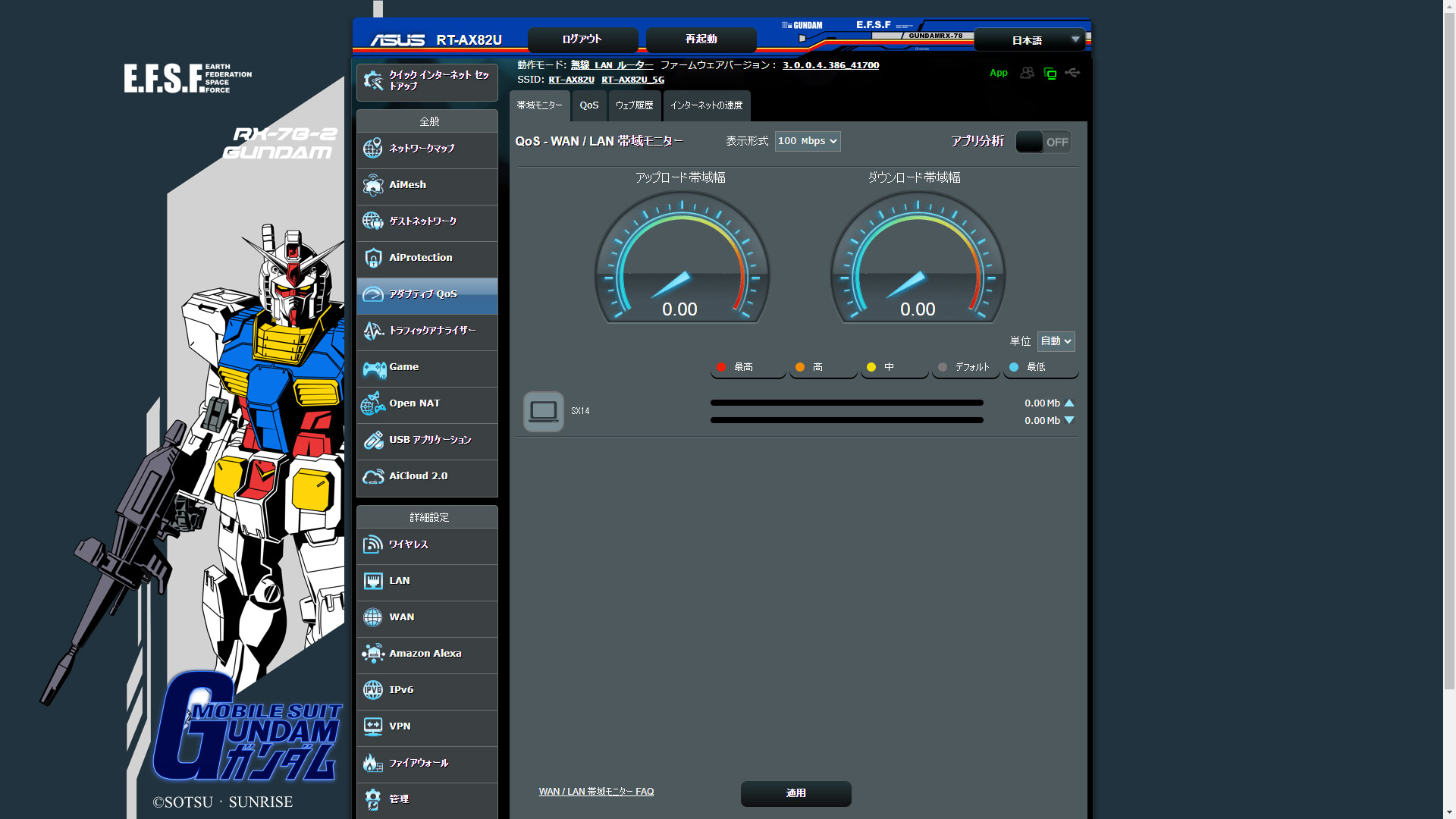 アダプティブQoS