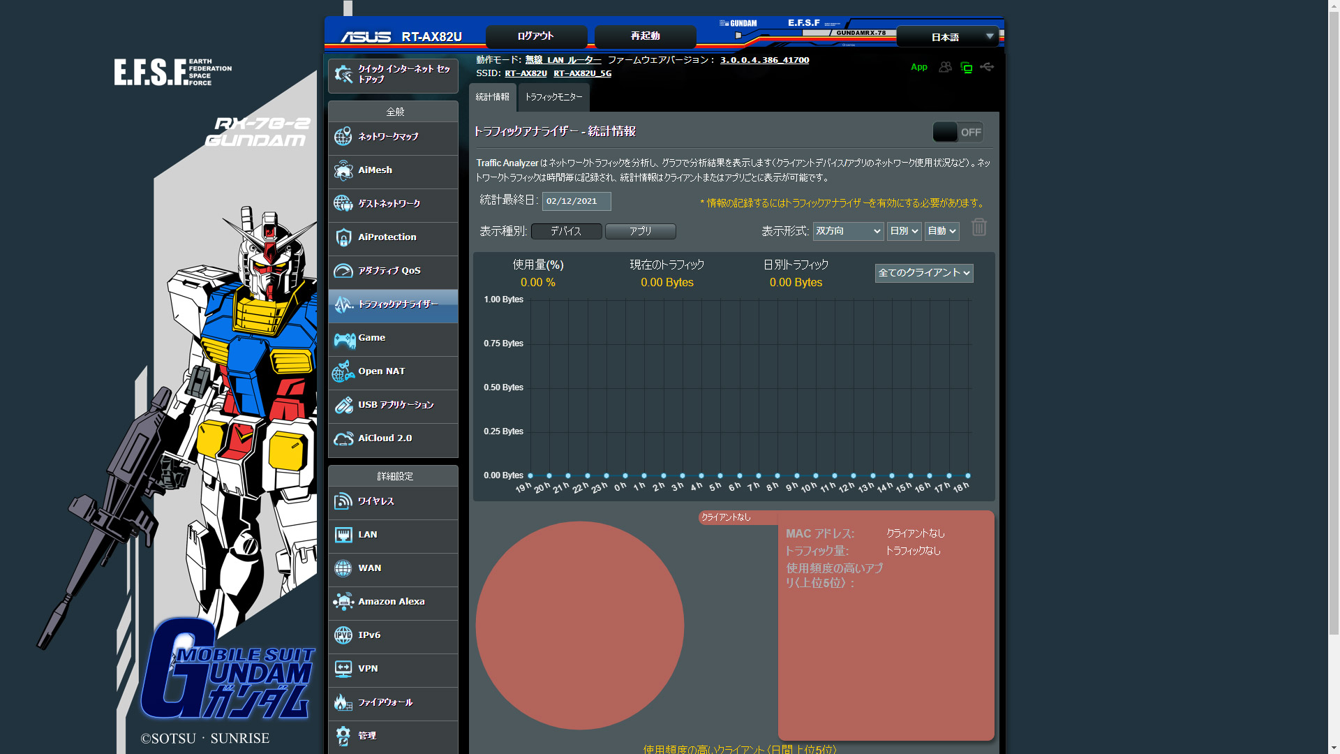 トラフィックアナライザー