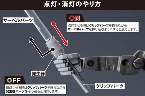 M.S.G ギミックユニットシリーズより、プラモデル「ギミックユニット02