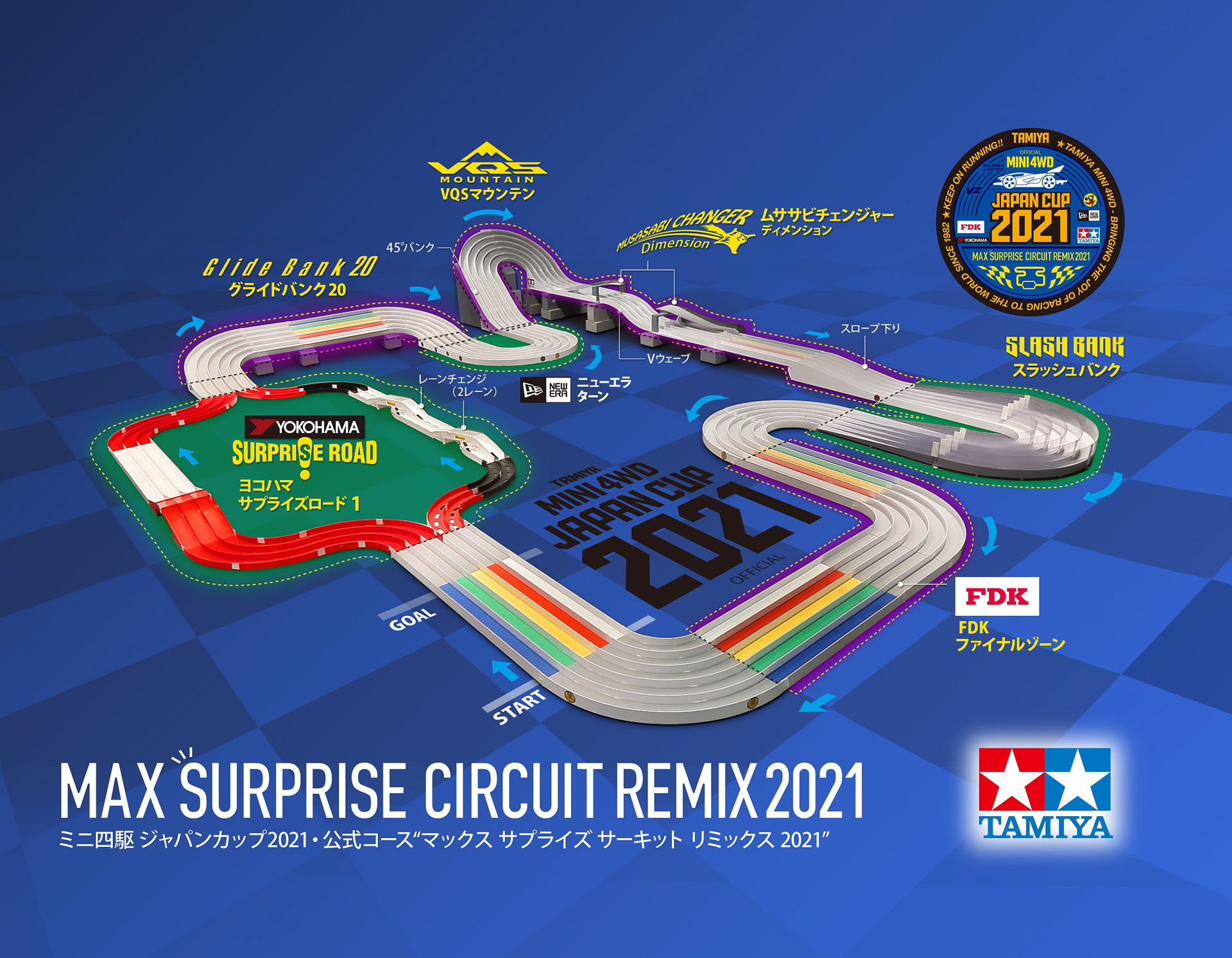 「MAXサプライズサーキットREMIX 2021」。昨年のレイアウトを“リミックス”したものだ