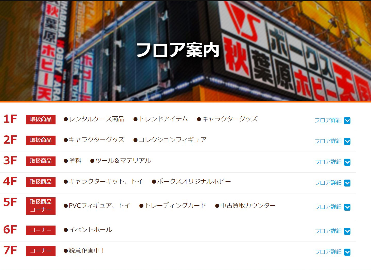 7フロアを展開