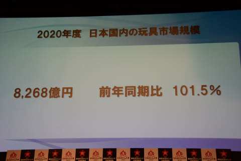 21上期おもちゃのトレンド 記者発表会 ジグソーパズル が前年比150 の好調 Hobby Watch