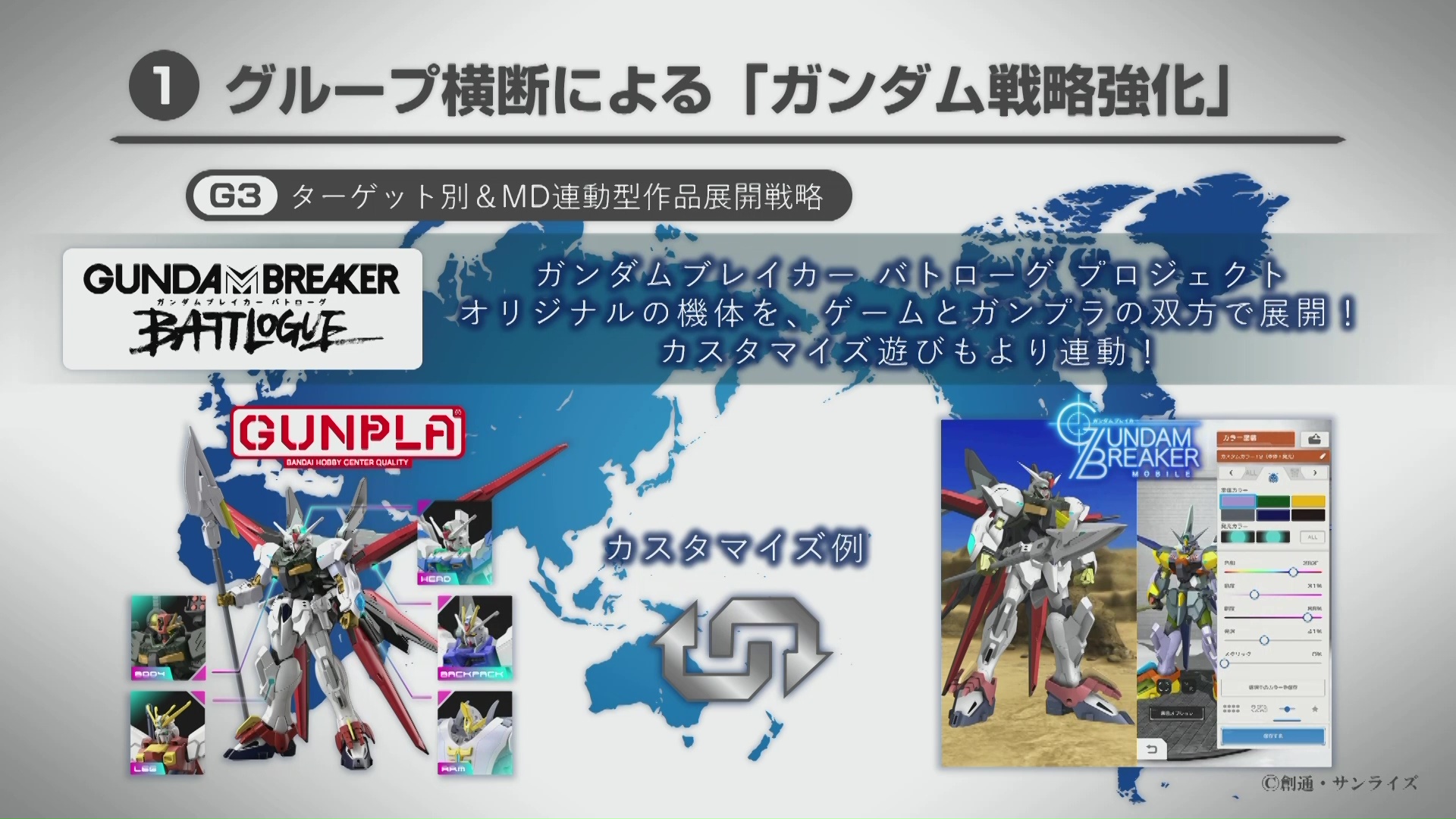 ゲームとガンプラの演出や遊びの全てが連携する「ガンダムブレイカーバトローグ」。北米の若いゲームユーザーにも向けた企画となる