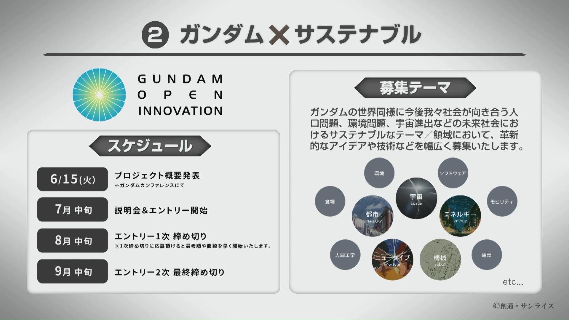 ガンダムオープンイノベーション公式サイトがオープン。7月には説明会が実施され、エントリーも開始される予定だ