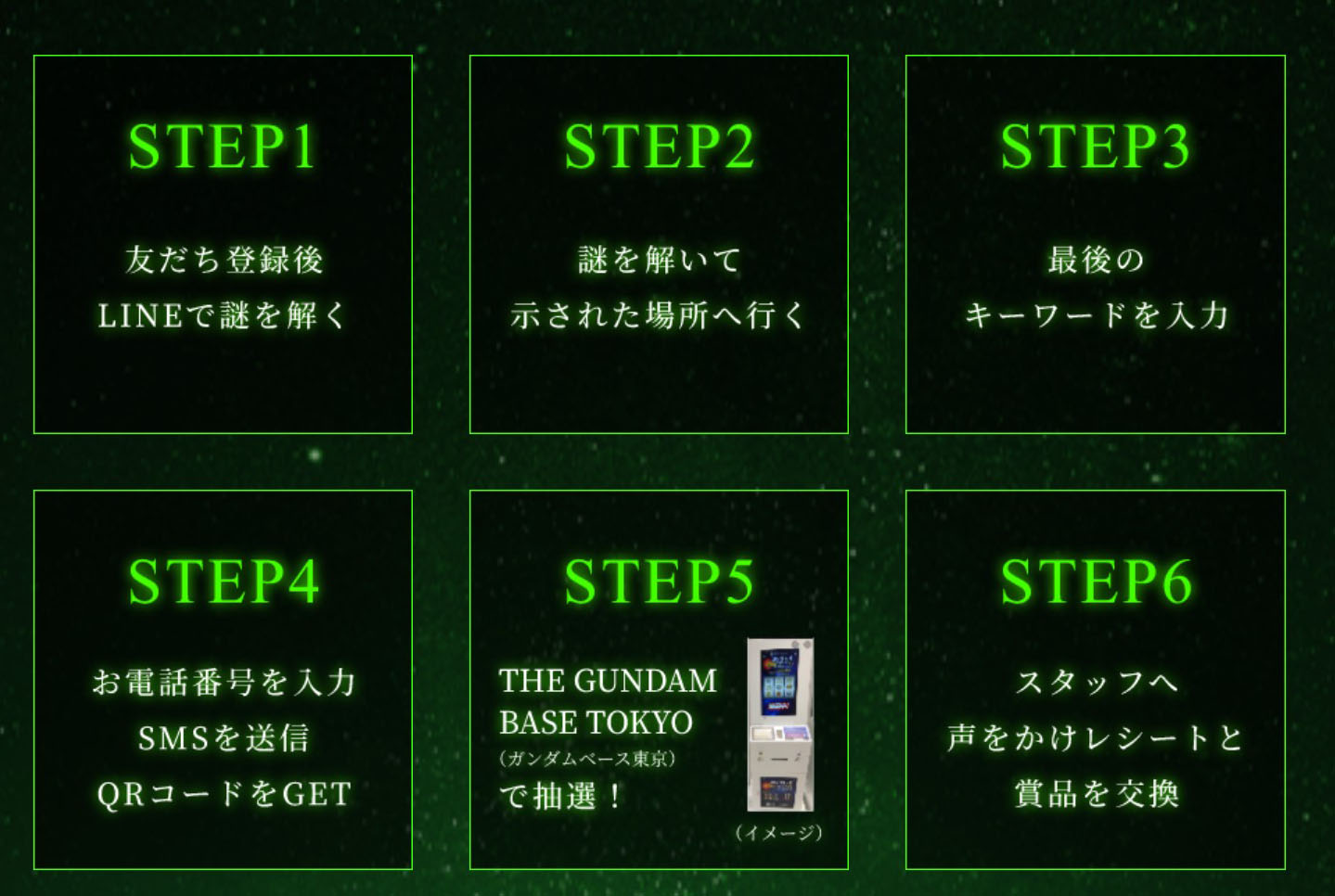 イベント参加の手順