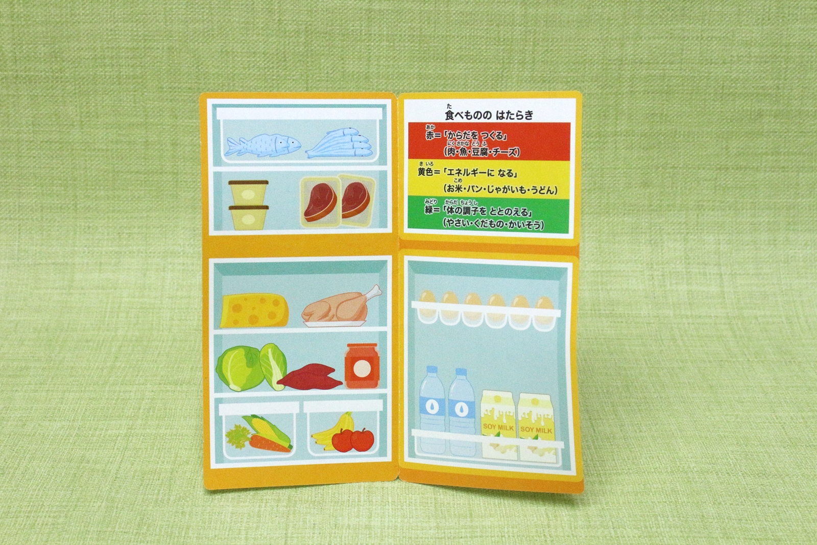 冷蔵庫を開くと、食材と3色食品群の解説を確認できる