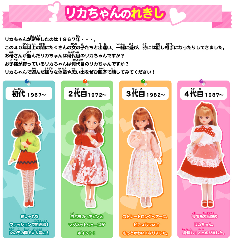 「リカちゃん」の歴史（画像は公式サイトより）